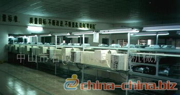 隧道式烘爐、熔爐及電爐制造 工業(yè)熱處理的精密設(shè)備